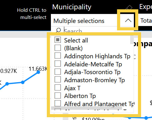 The Monitor's municipality filter open, showing a searchable multi-select list of Ontario municipalities